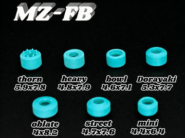 Standard Color Wheel Customization